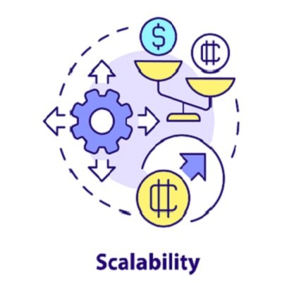 Scalability